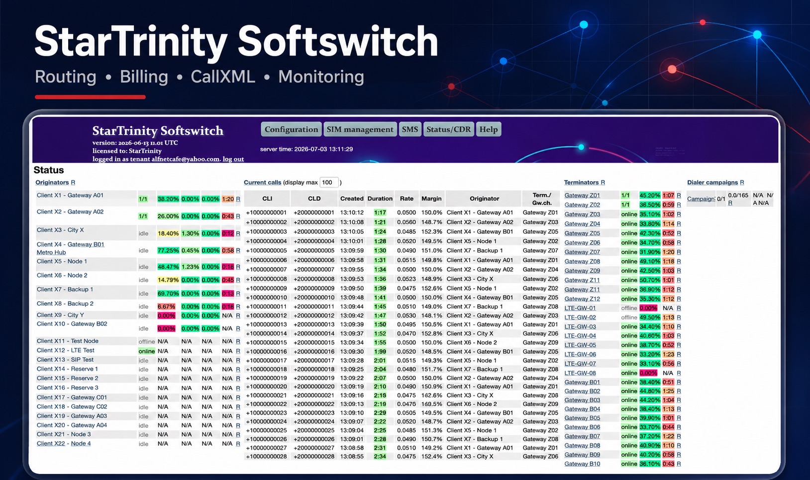 StarTrinity Softswitch featured solution